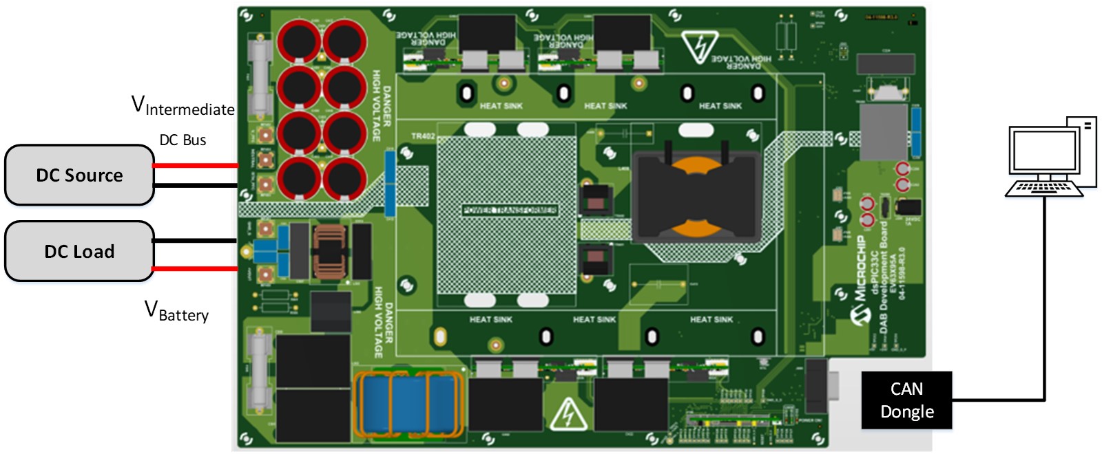 dsPIC33C DAB Development Board Hardware set-up