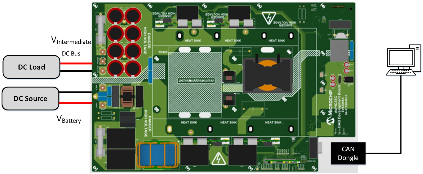 dsPIC33C DAB Development Board Hardware set-up