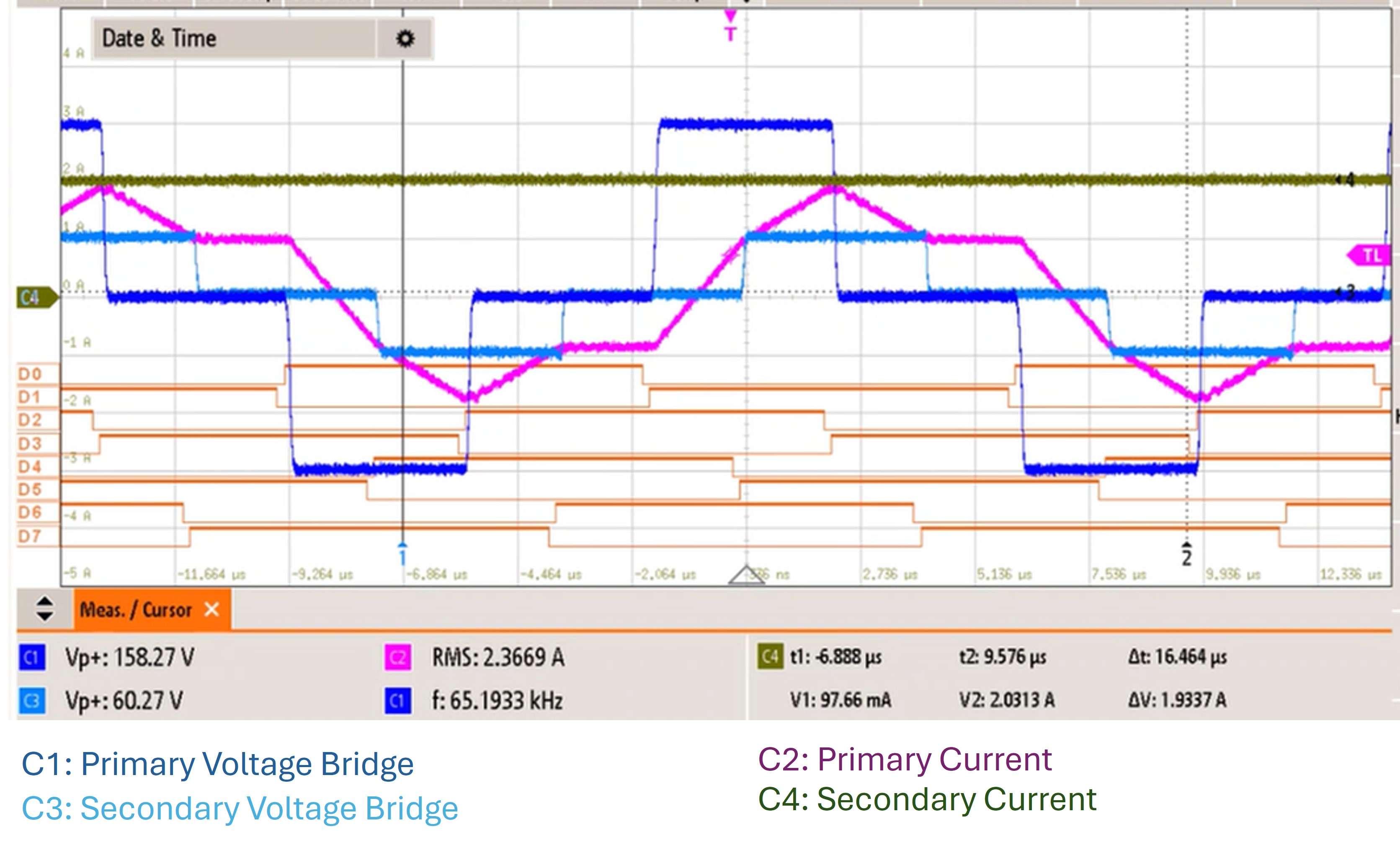 PWM signal