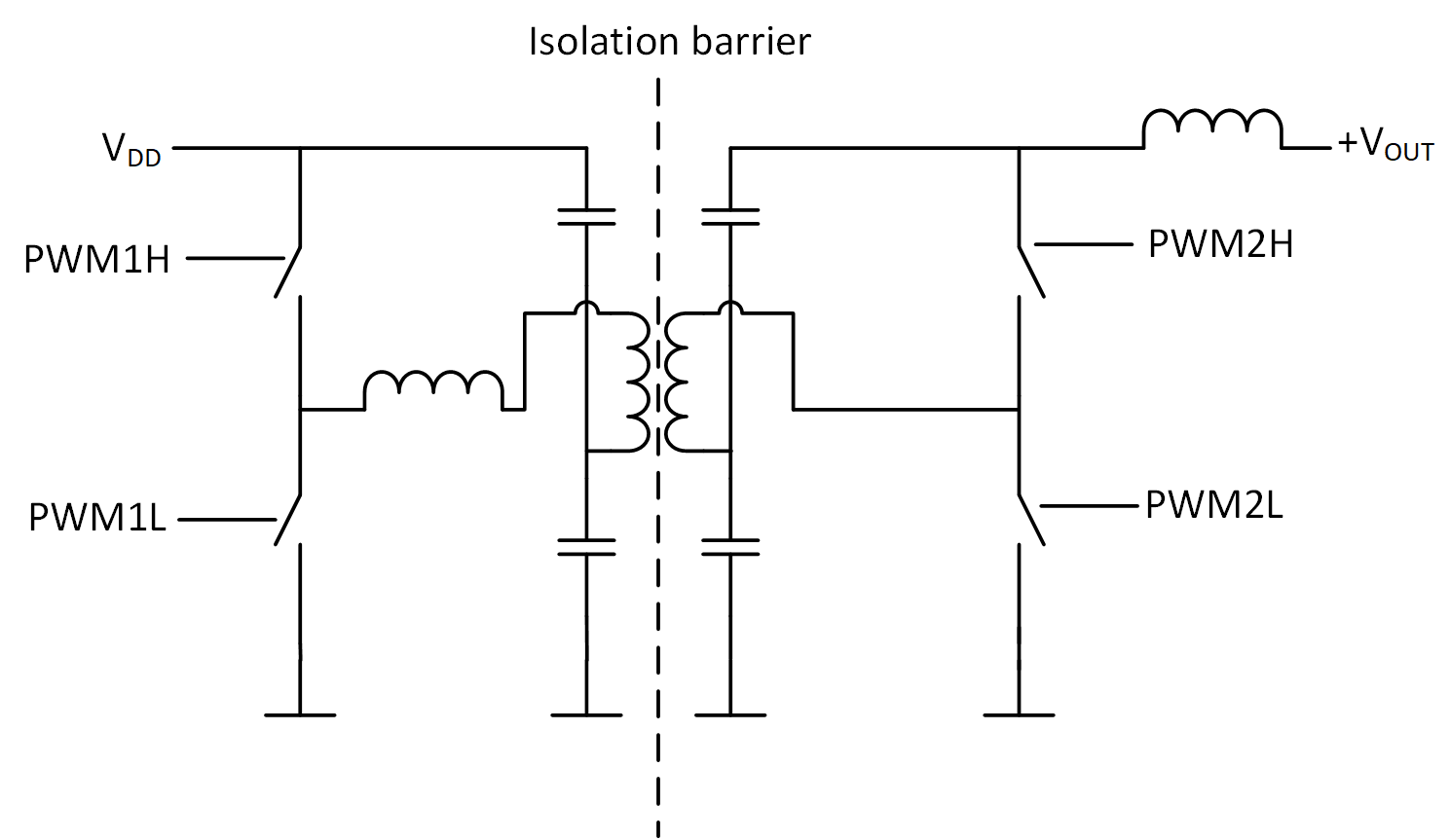 PWM phase A